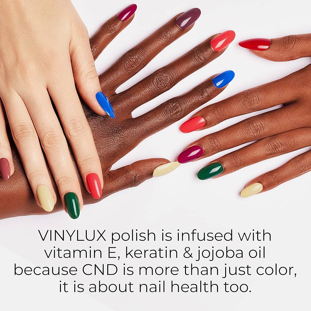 vinylux nail polish canada