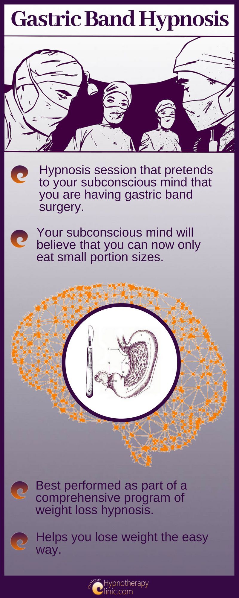 virtual gastric band hypnosis reviews