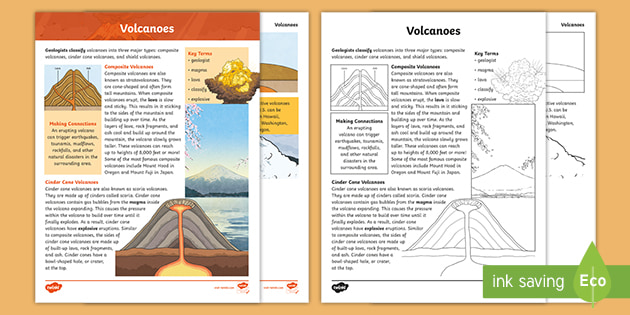 volcano fact file