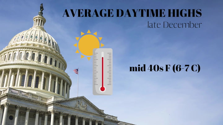 washington dc temperature in december