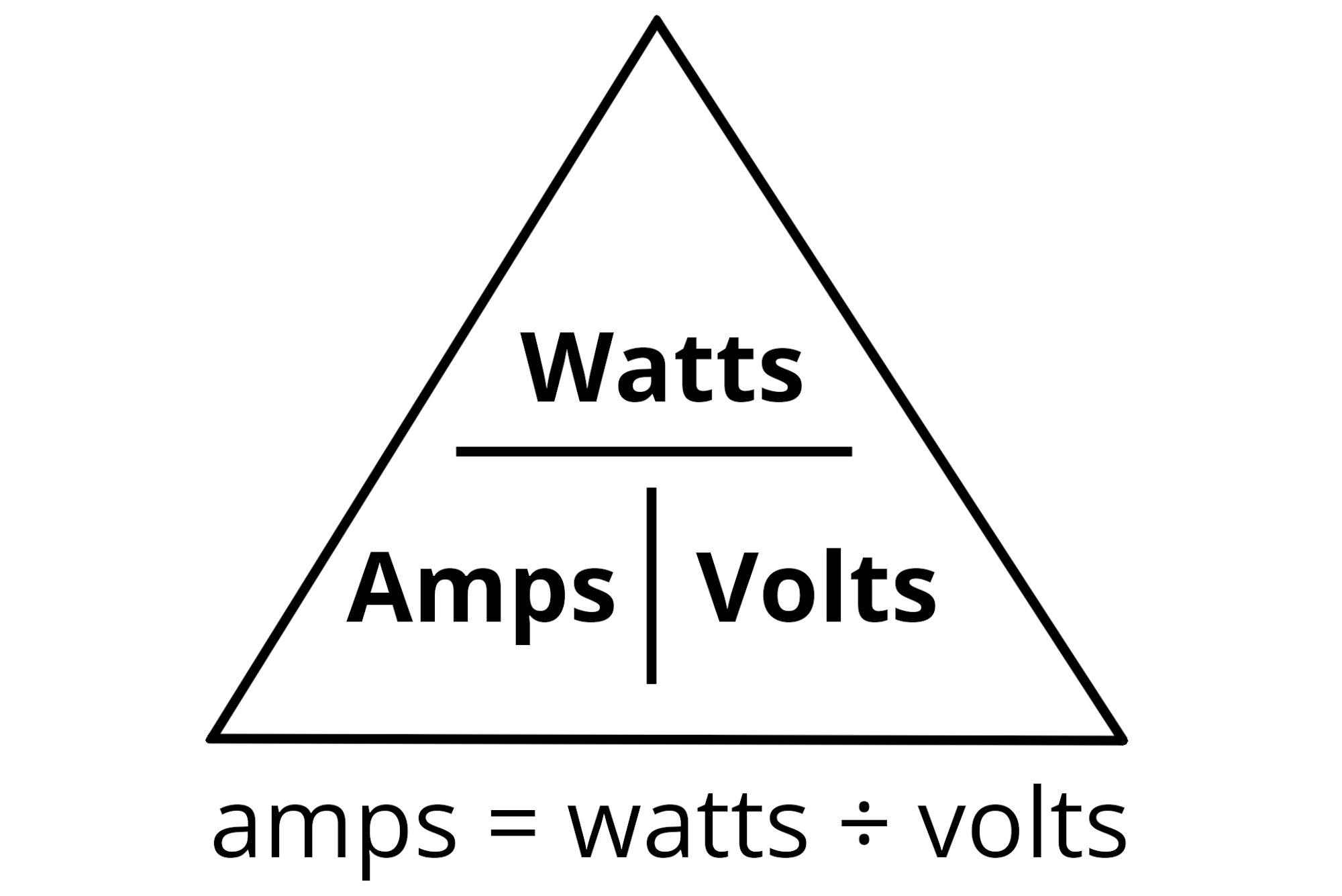 watts to amps at 12v