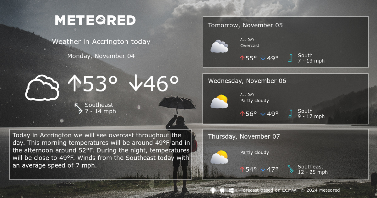 weather forecast for accrington lancashire