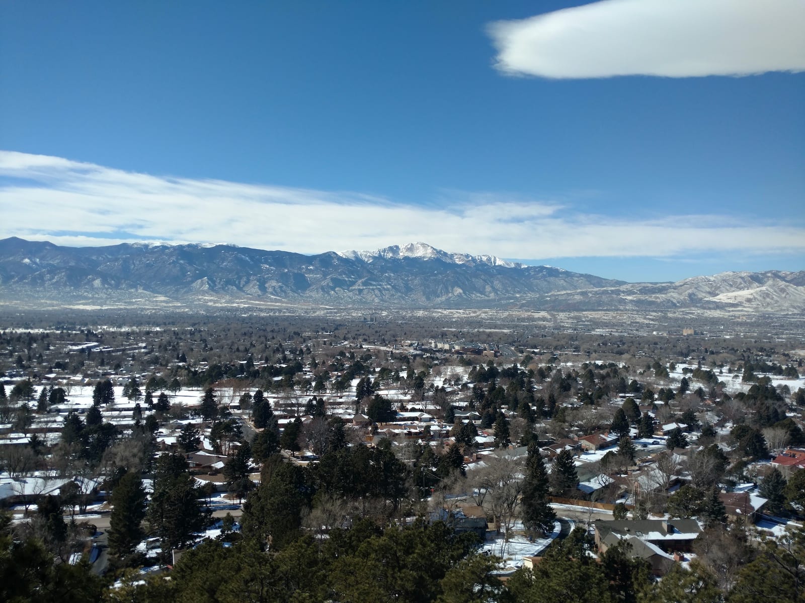 weather in colorado springs