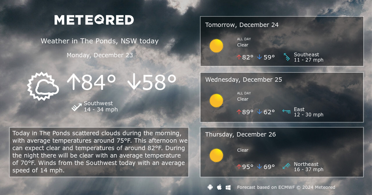 weather in the ponds 10 days