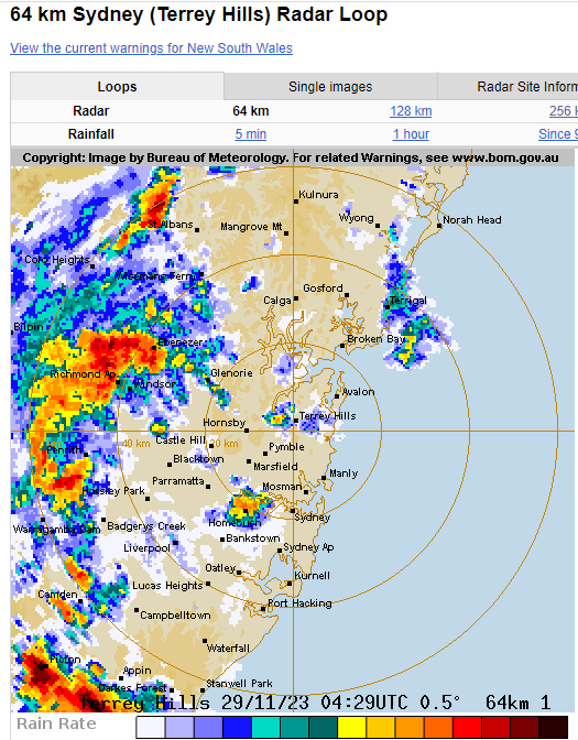 weather radar sydney 64