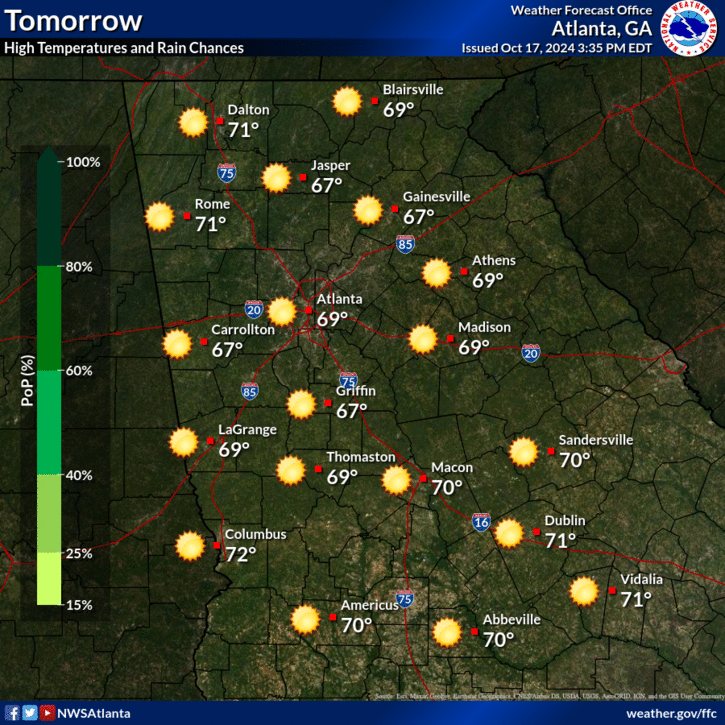 weather today in lawrenceville ga