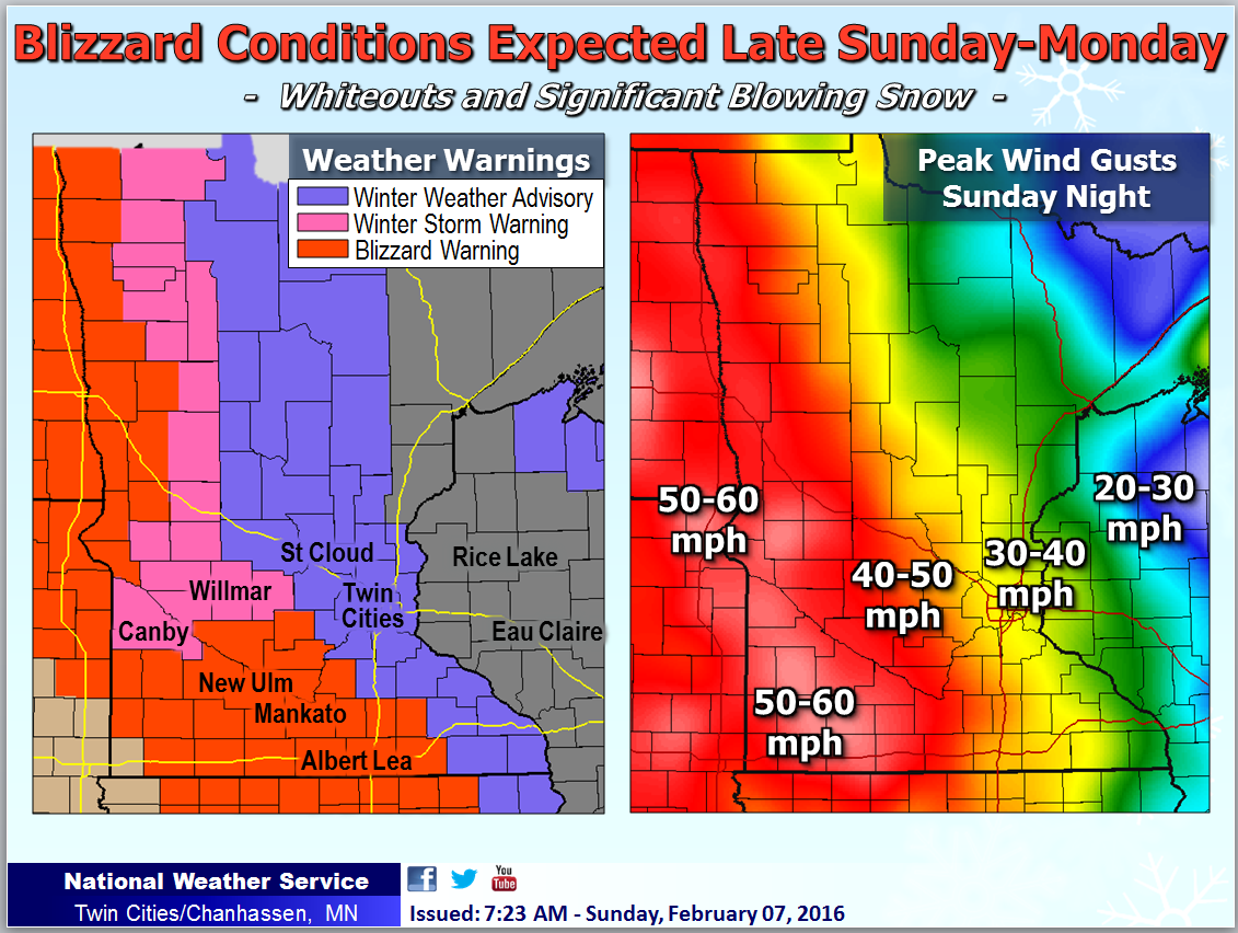 weekly forecast minneapolis