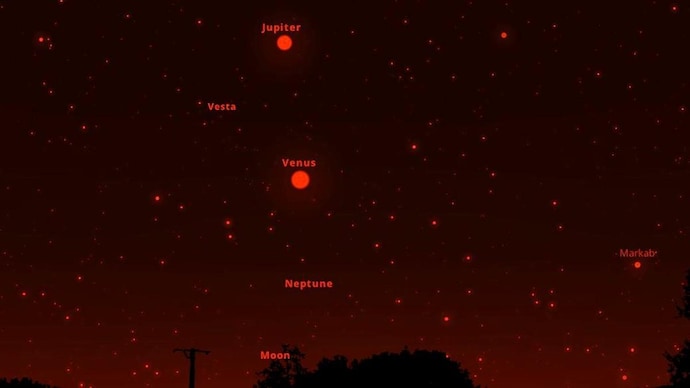 what 2 planets are near the moon tonight