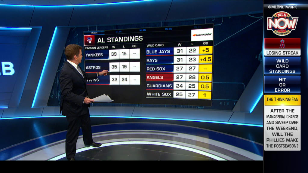 wild card standings