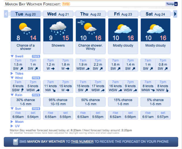 willy weather adelaide