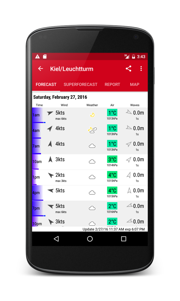 wind finder