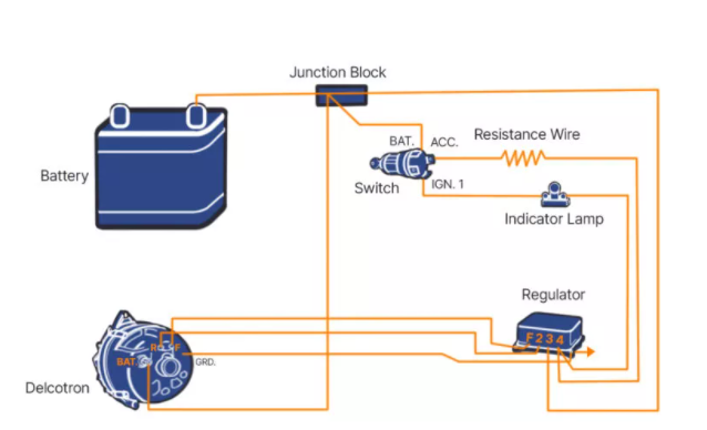 wiring alternator diagram