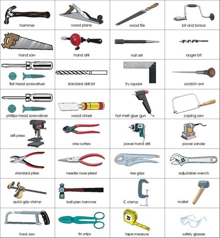 woodworking tools pictures