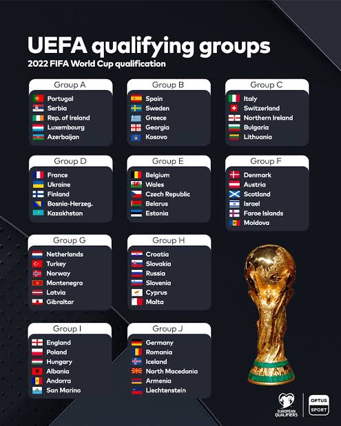 world cup qualifiers fixtures europe