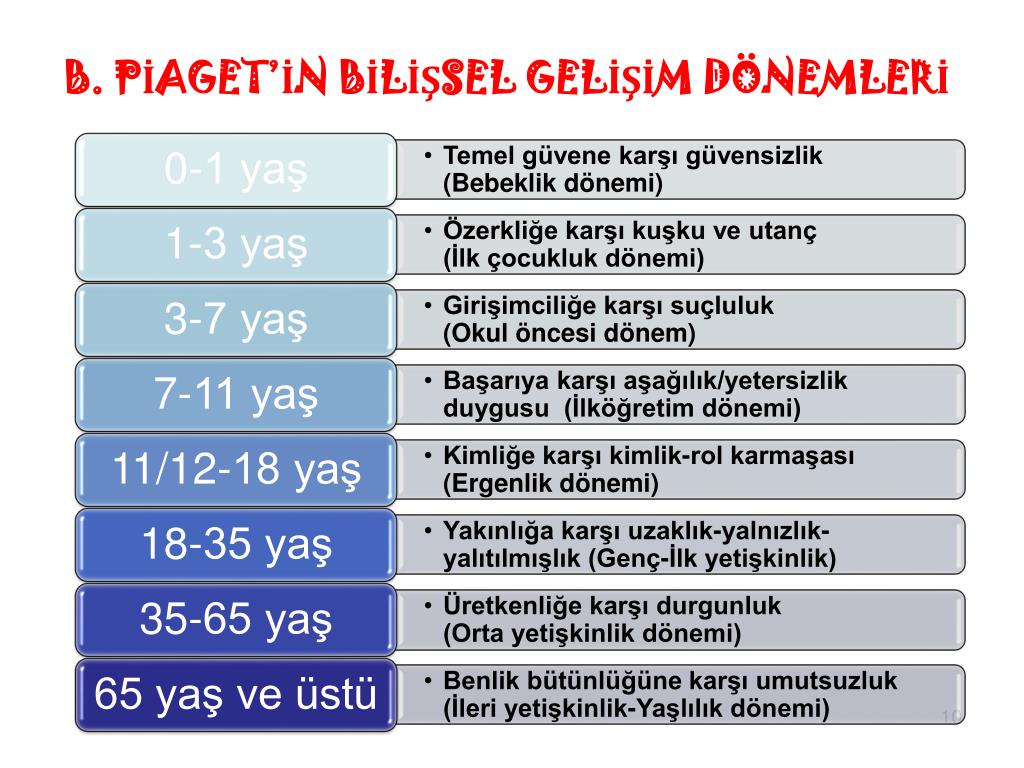 yakınlığa karşı yalıtılmışlık