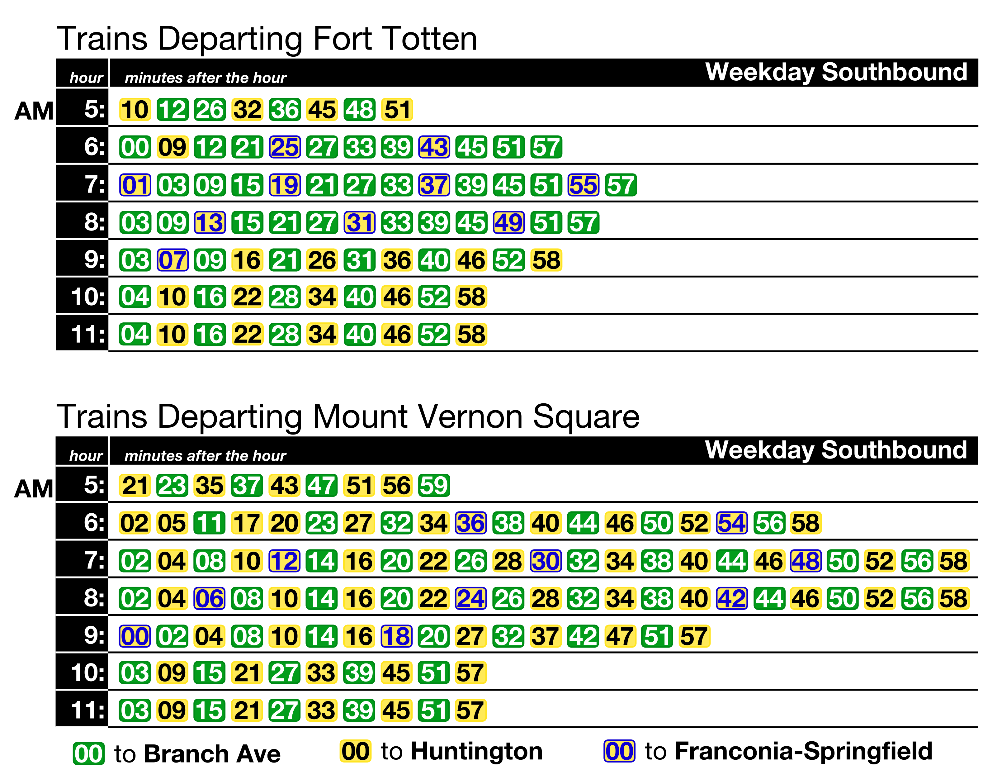 yellow line schedule