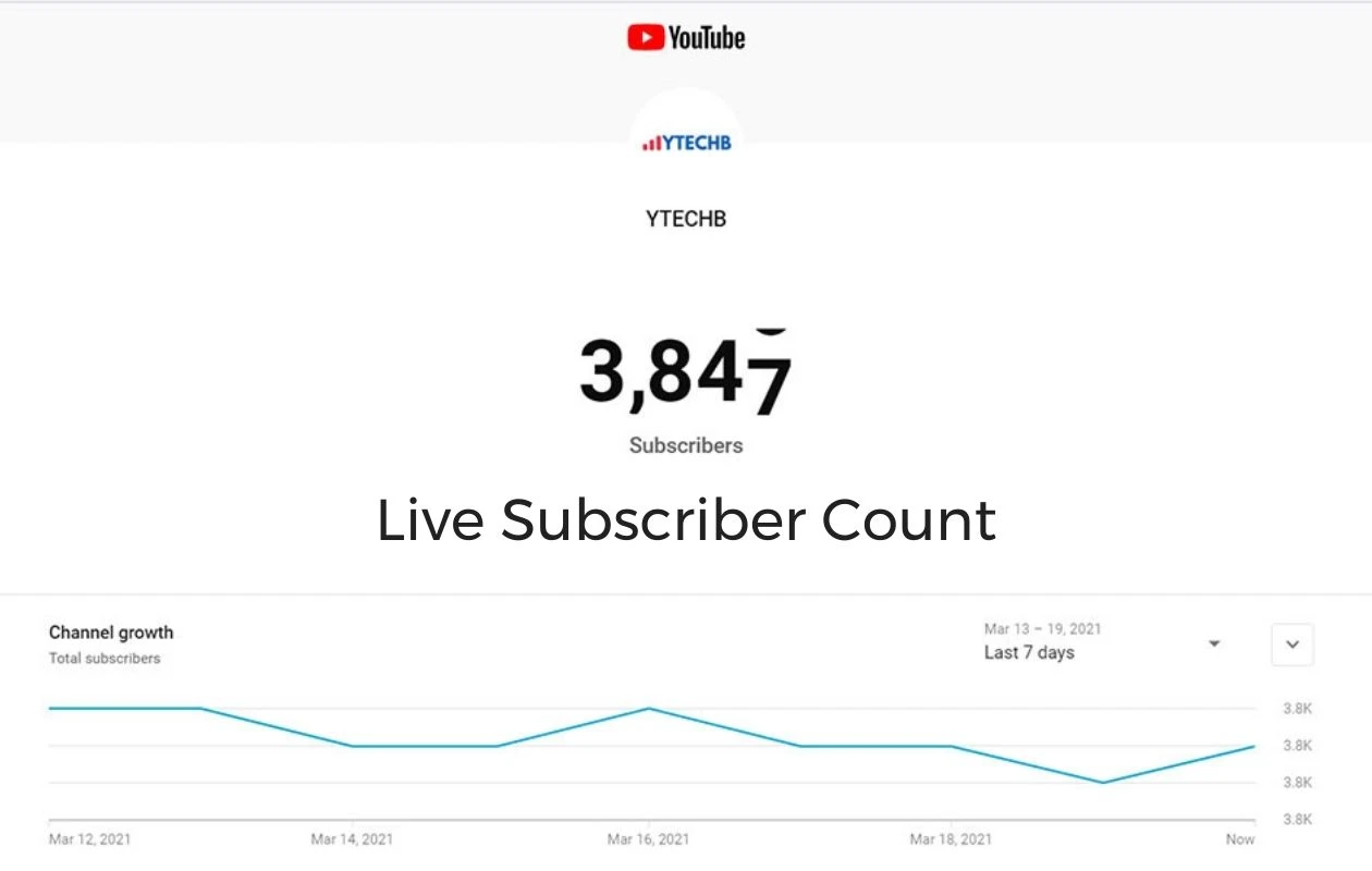 youtube sub count